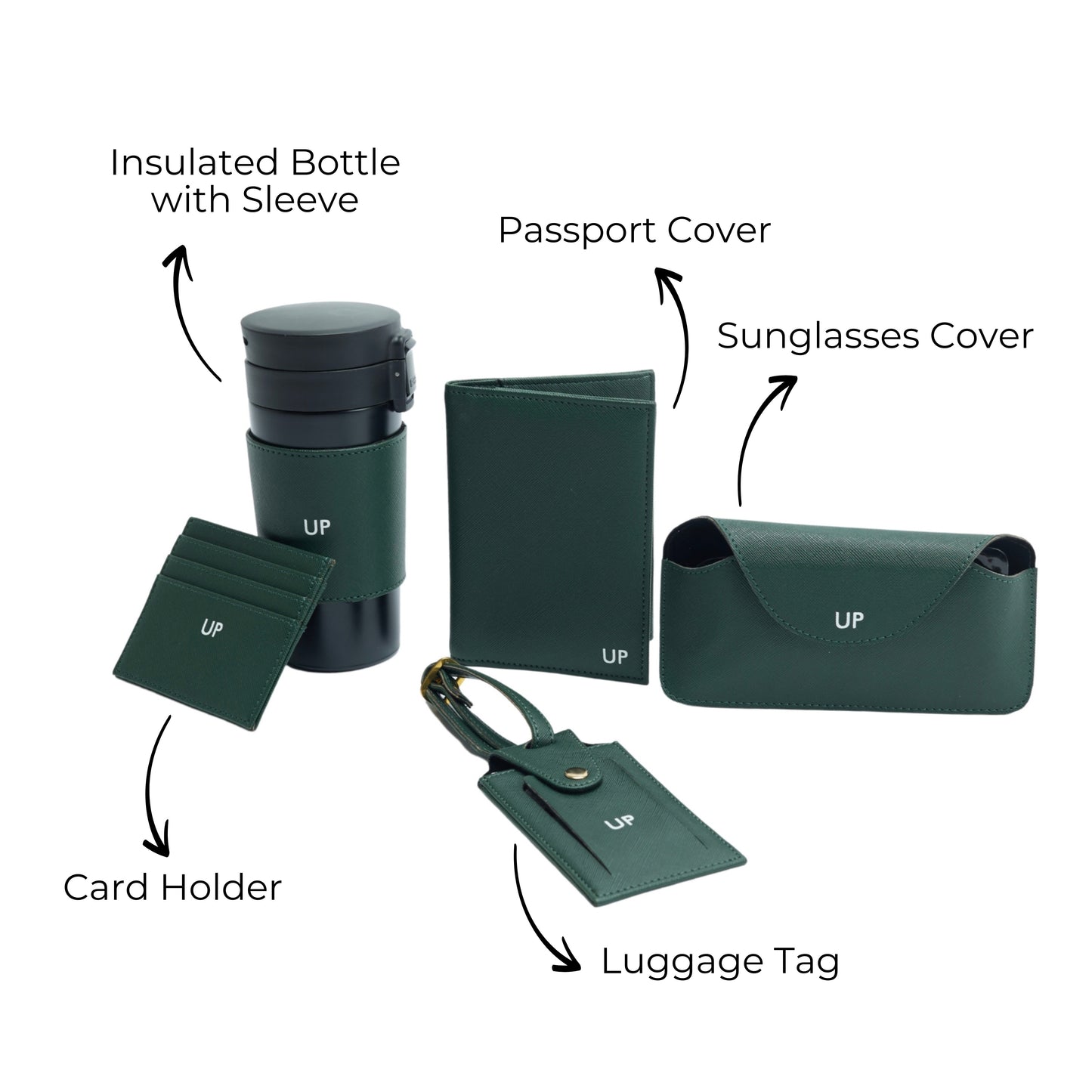 Personalised Travel Gift Box